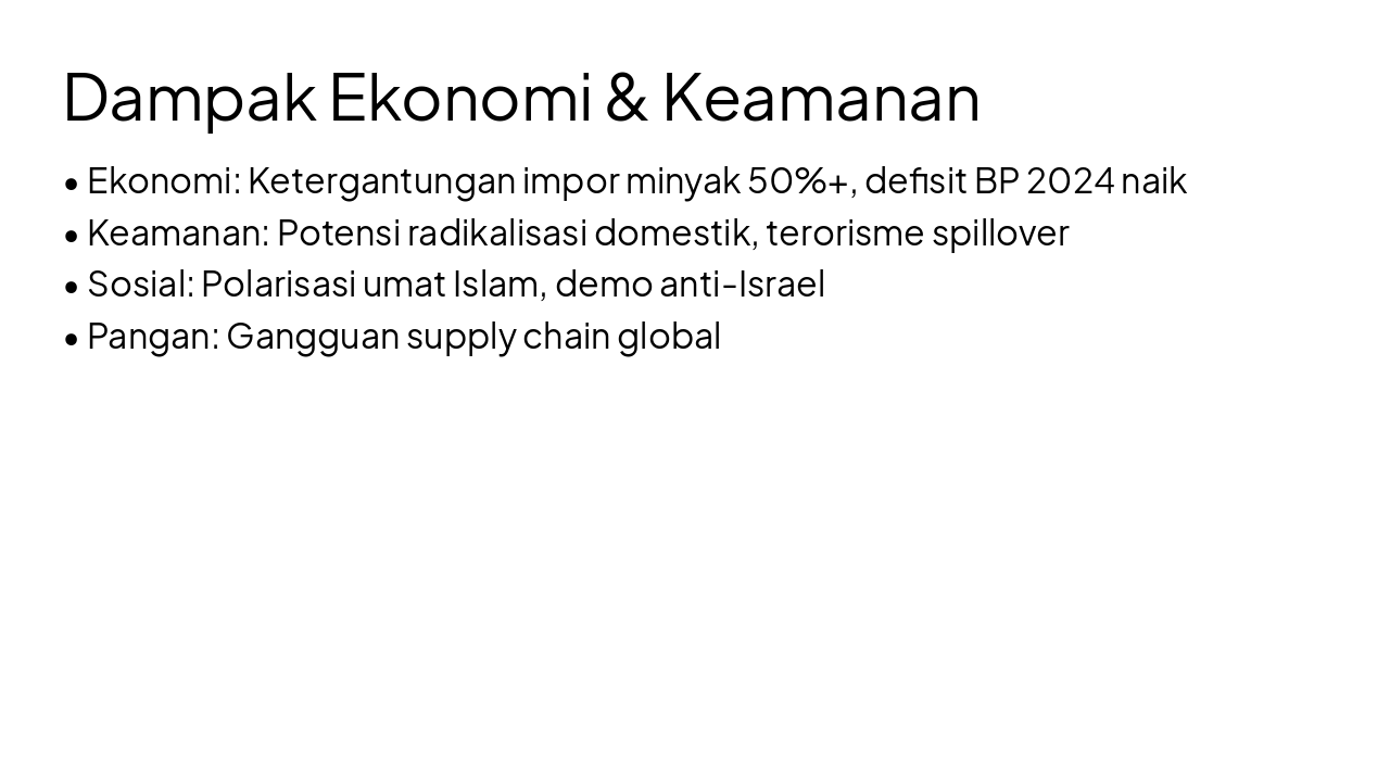 Slide 10 - Dampak Ekonomi & Keamanan