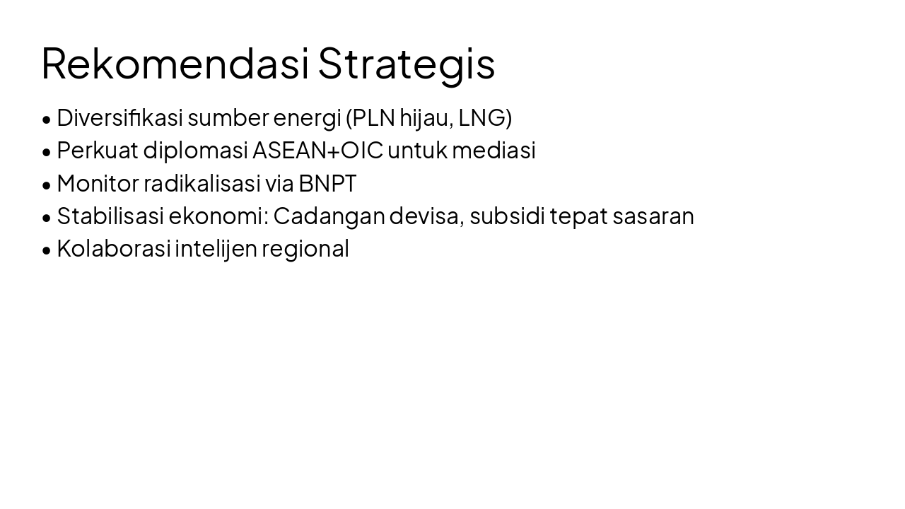 Slide 13 - Rekomendasi Strategis