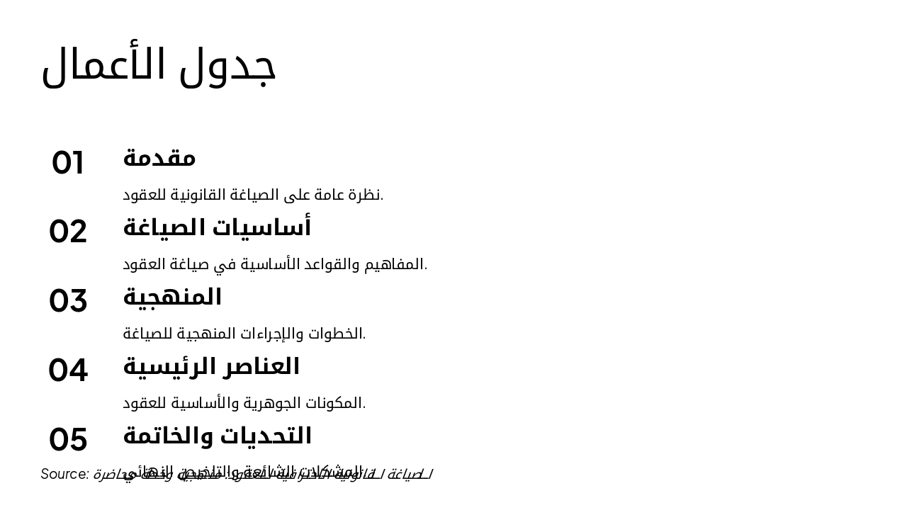 Slide 2 - جدول الأعمال