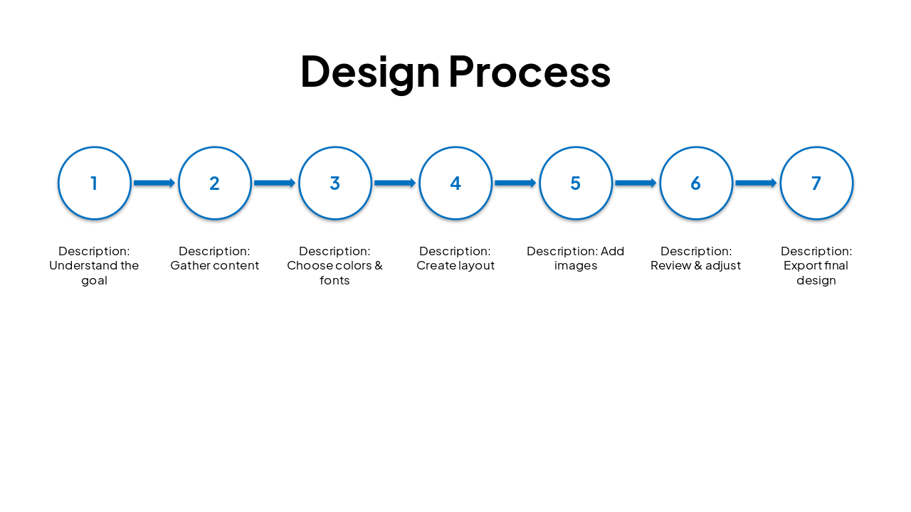 Slide 18 - Design Process