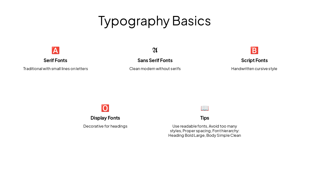 Slide 10 - Typography Basics