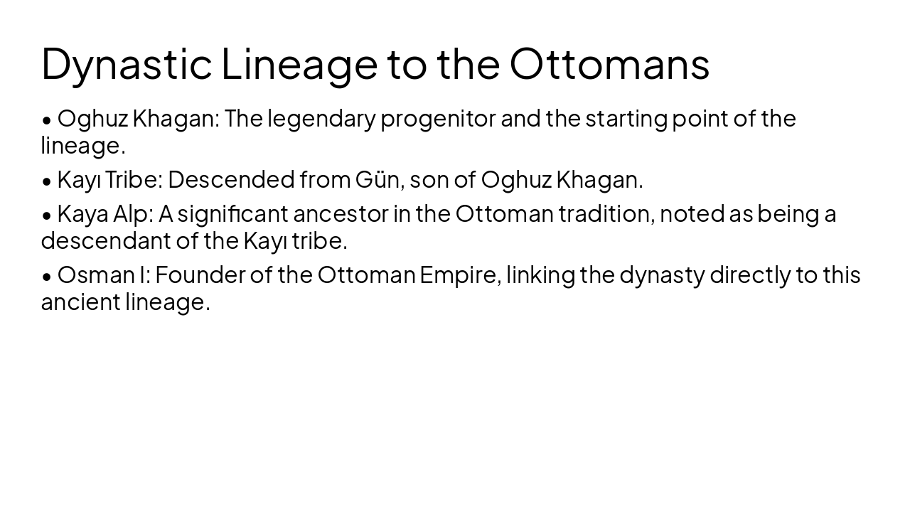 Slide 6 - Dynastic Lineage to the Ottomans