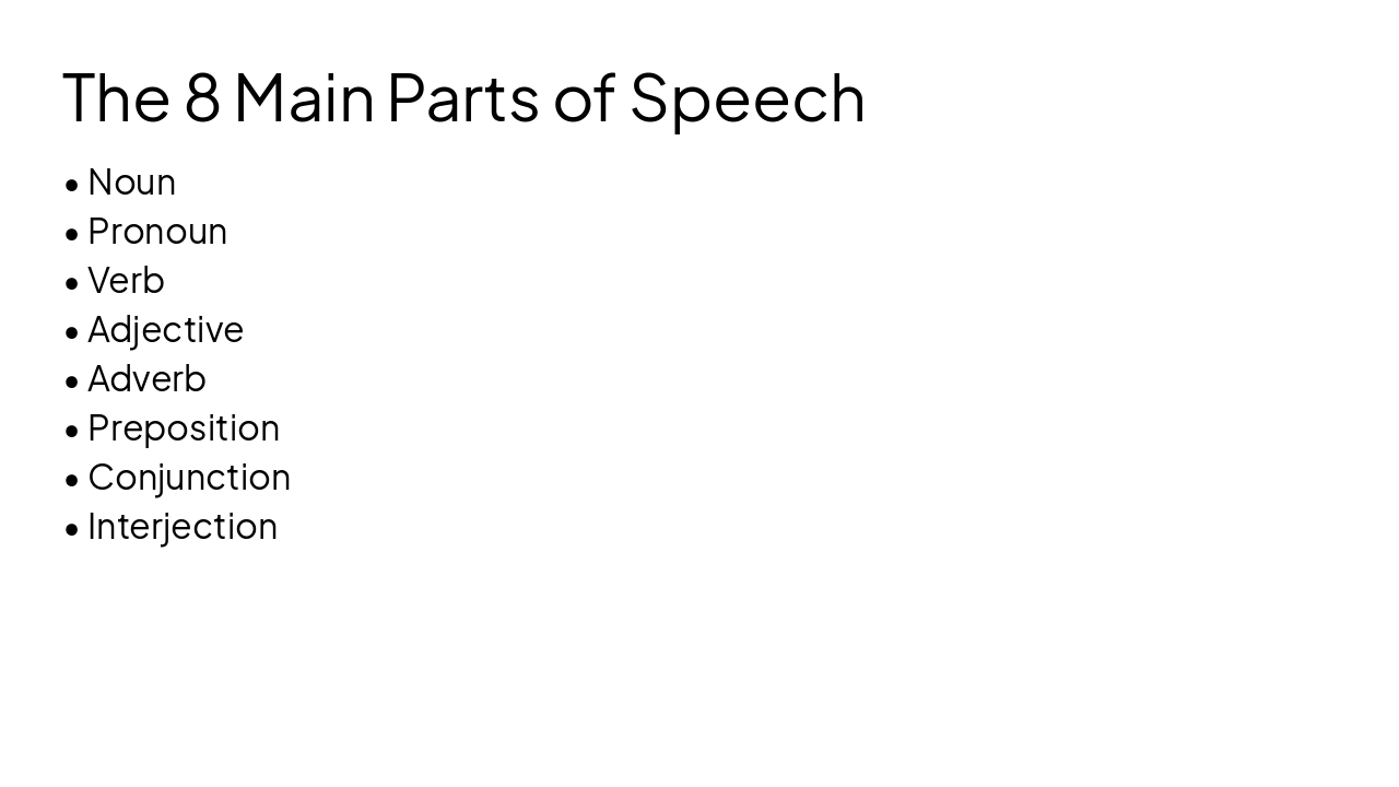 Slide 3 - The 8 Main Parts of Speech