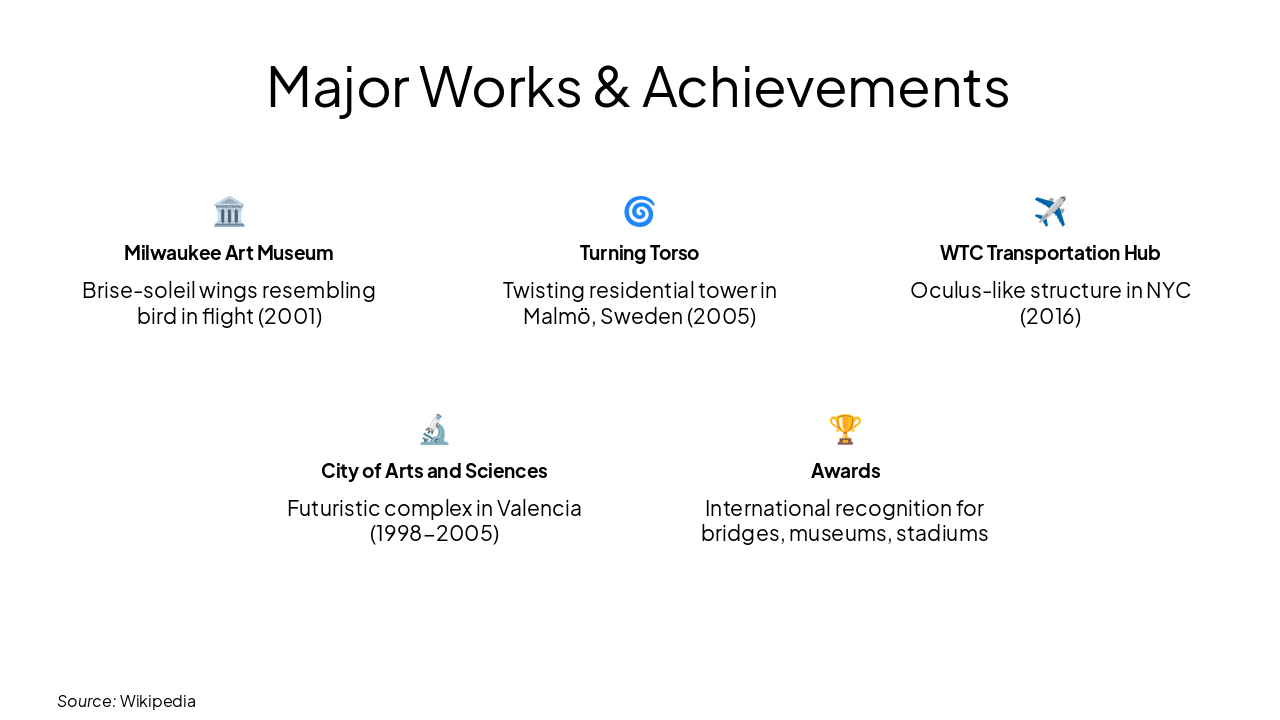 Slide 5 - Major Works & Achievements