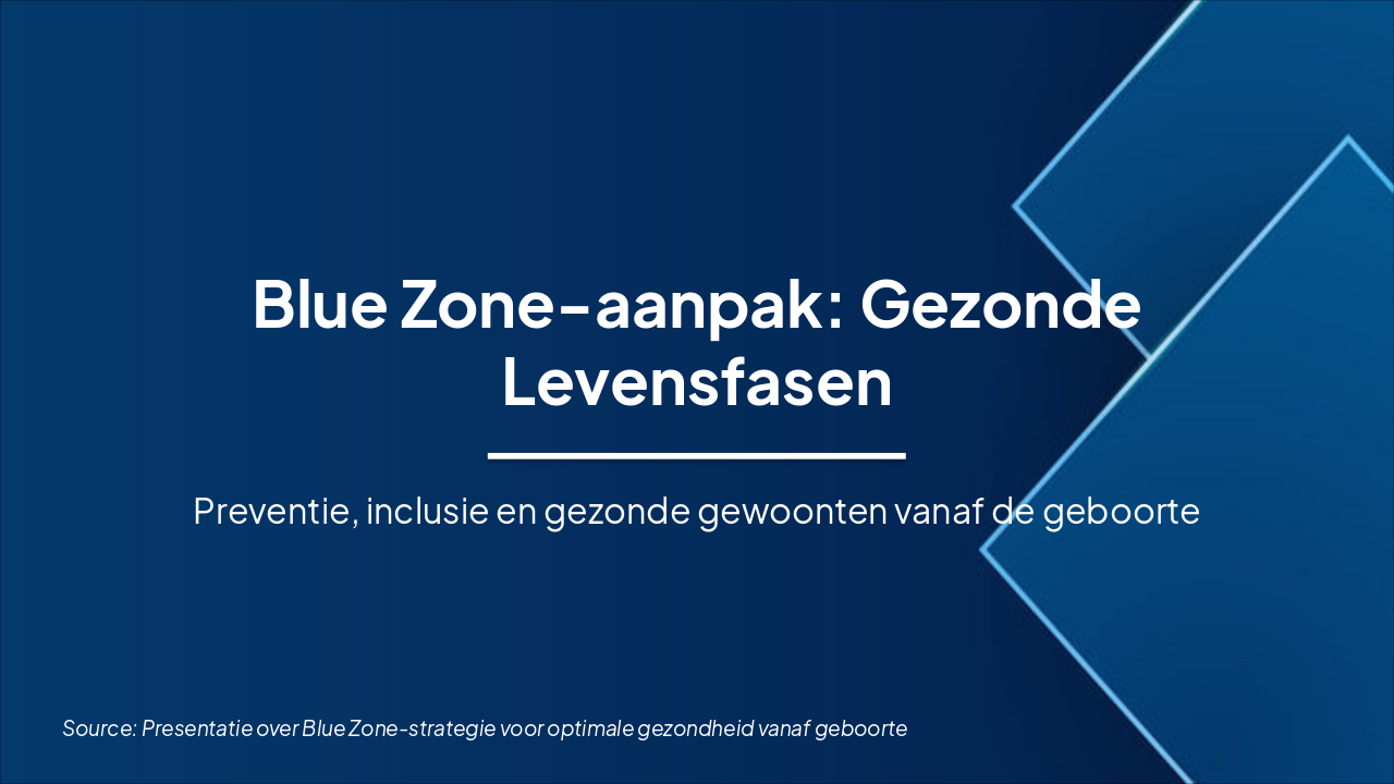 Slide 1 - Blue Zone-aanpak: Gezonde Levensfasen