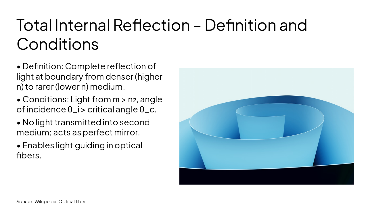 Slide 5 - Total Internal Reflection – Definition and Conditions