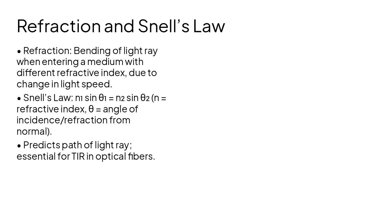 Slide 4 - Refraction and Snell’s Law