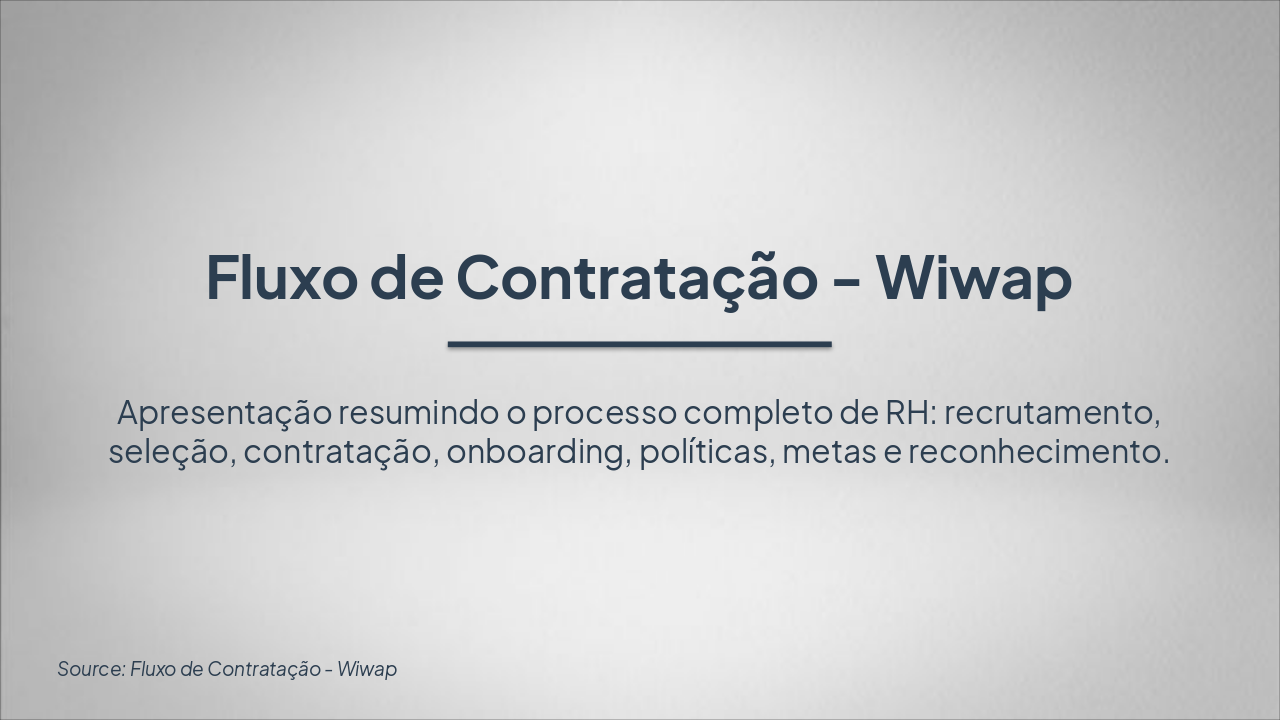 Wiwap Hiring Flow: Recruit to Success (35 chars)