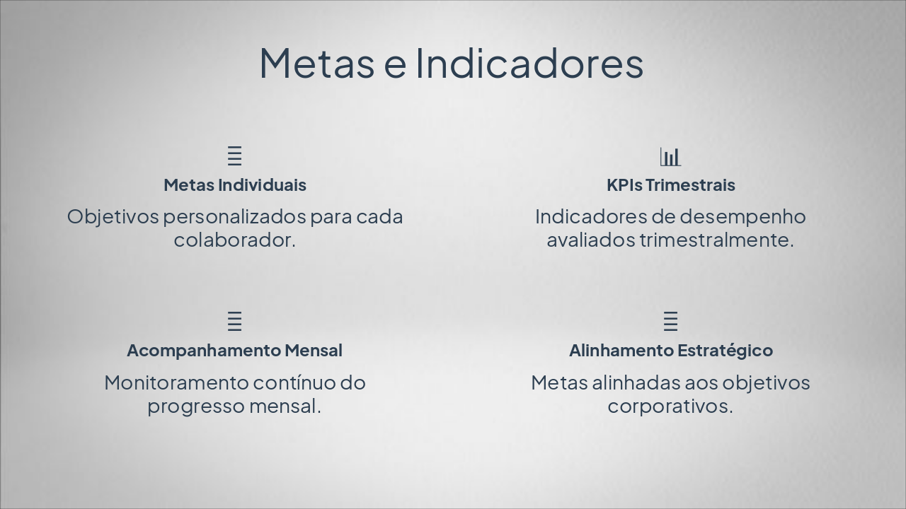 Slide 10 - Metas e Indicadores