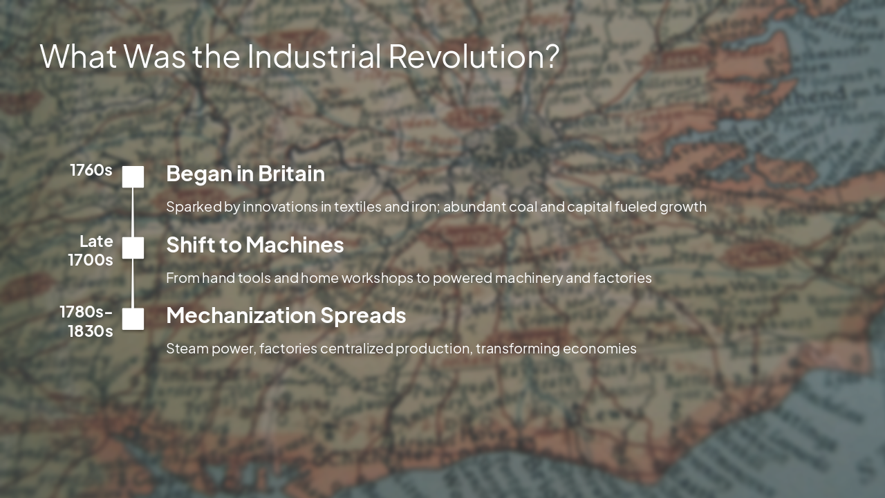 Slide 2 - What Was the Industrial Revolution?