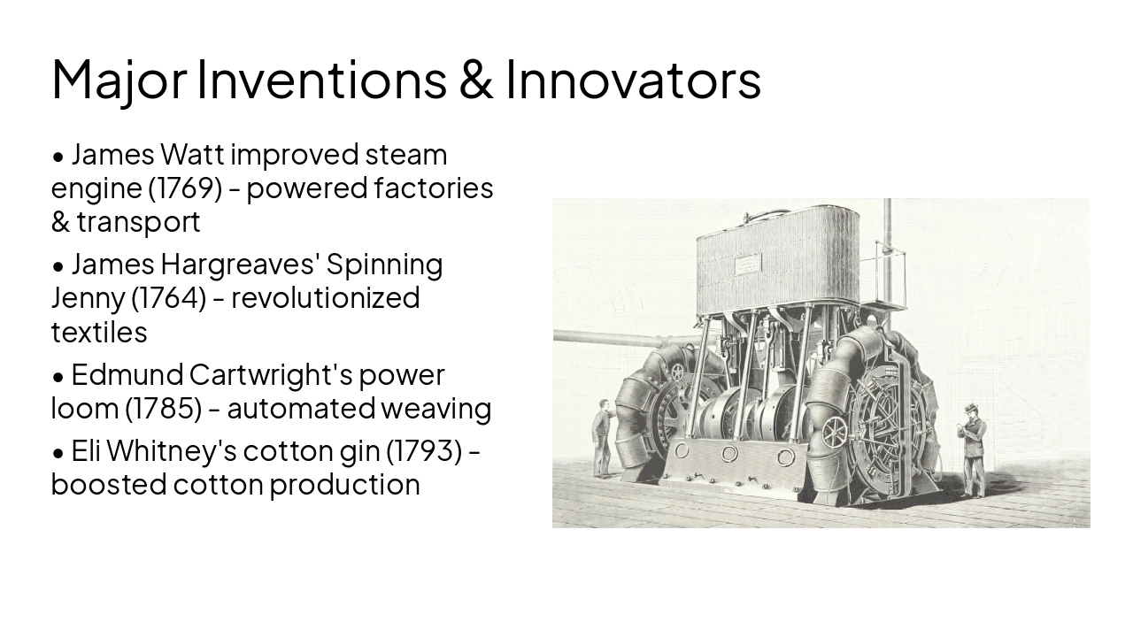Slide 3 - Major Inventions & Innovators