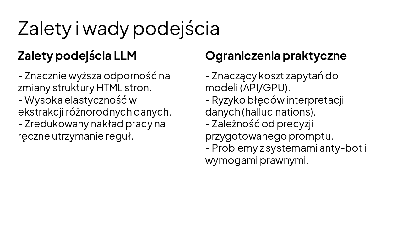 Slide 30 - Zalety i wady podejścia