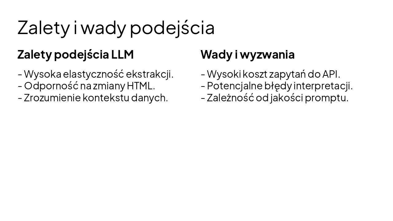 Slide 28 - Zalety i wady podejścia
