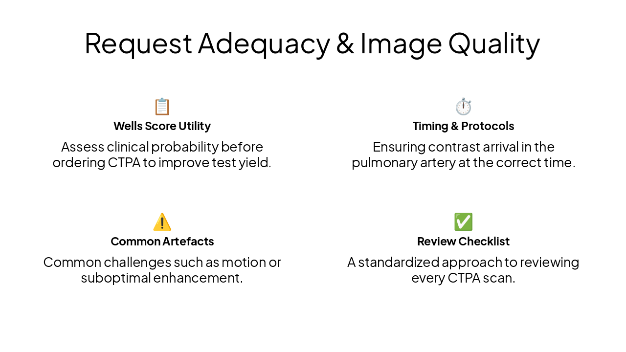Slide 6 - Request Adequacy & Image Quality