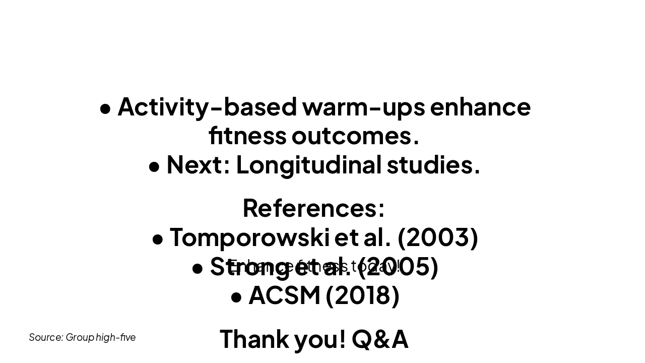 Slide 15 - Conclusion & References