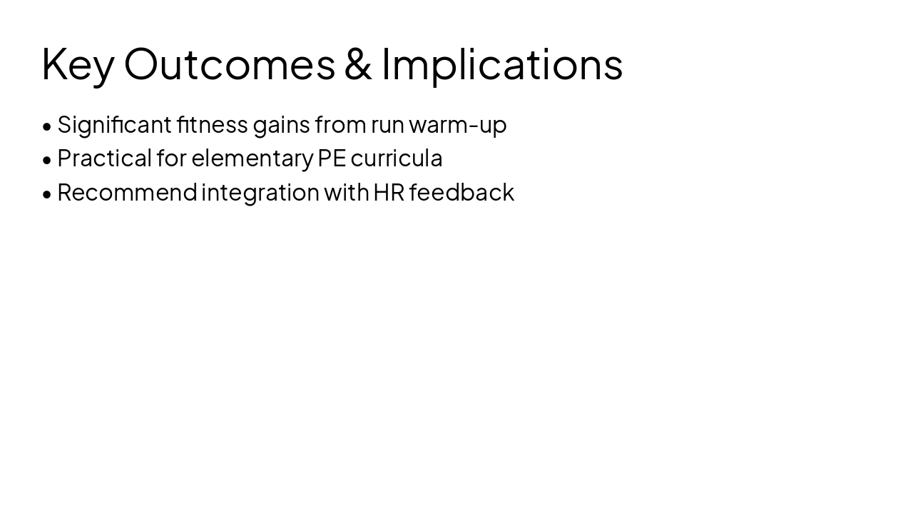 Slide 14 - Key Outcomes & Implications