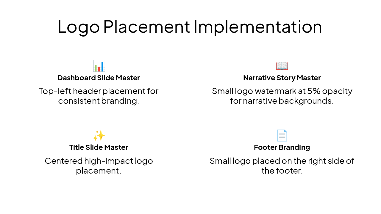 Slide 3 - Logo Placement Implementation
