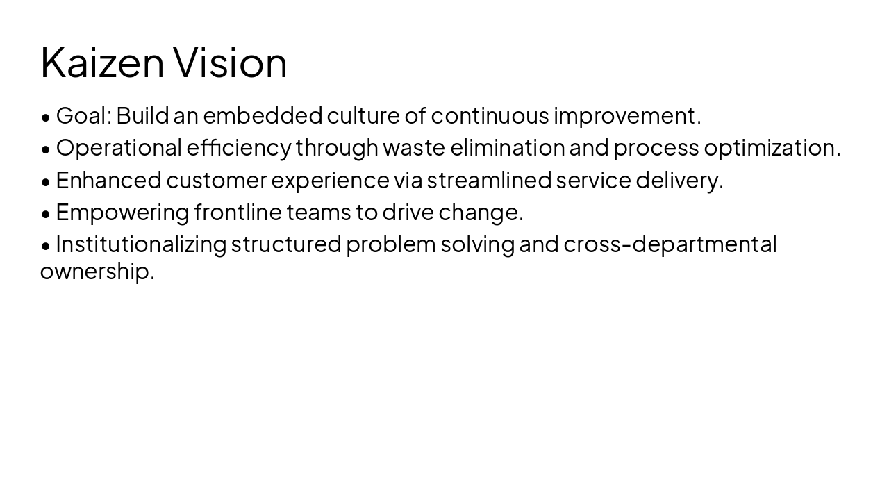 Slide 3 - Kaizen Vision