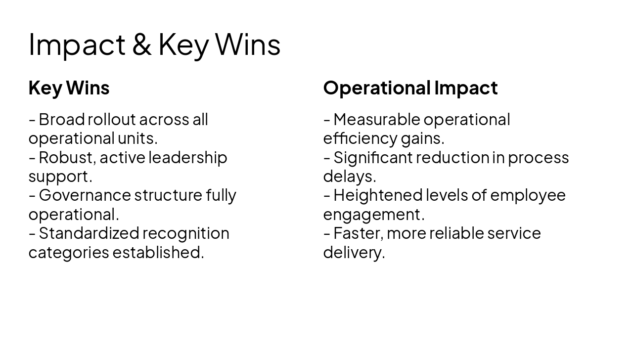 Slide 6 - Impact & Key Wins