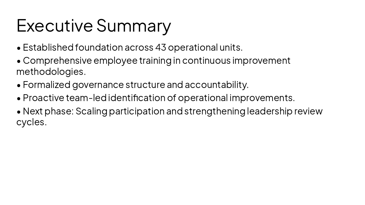 Slide 2 - Executive Summary