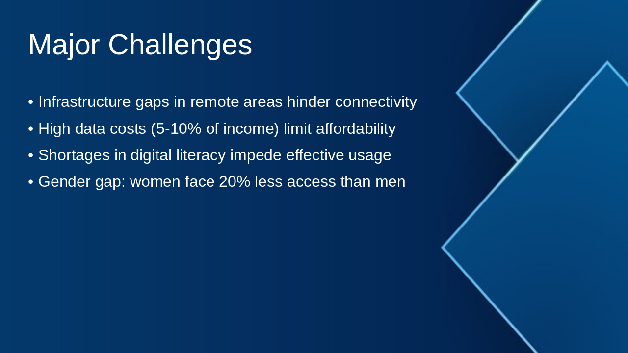 Slide 8 - Major Challenges