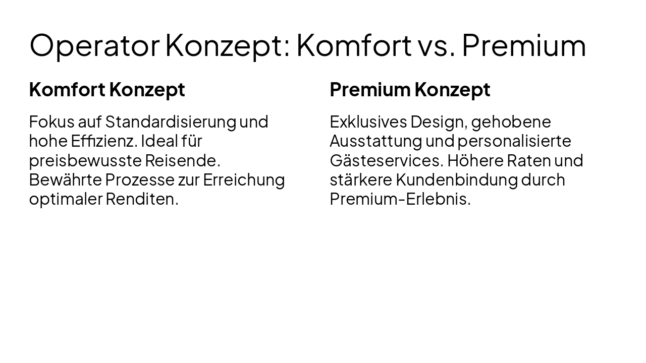 Slide 4 - Operator Konzept: Komfort vs. Premium