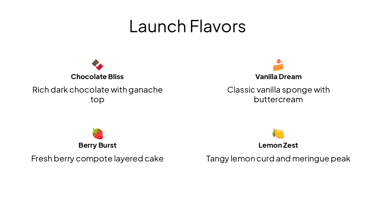 Slide 5 - Launch Flavors