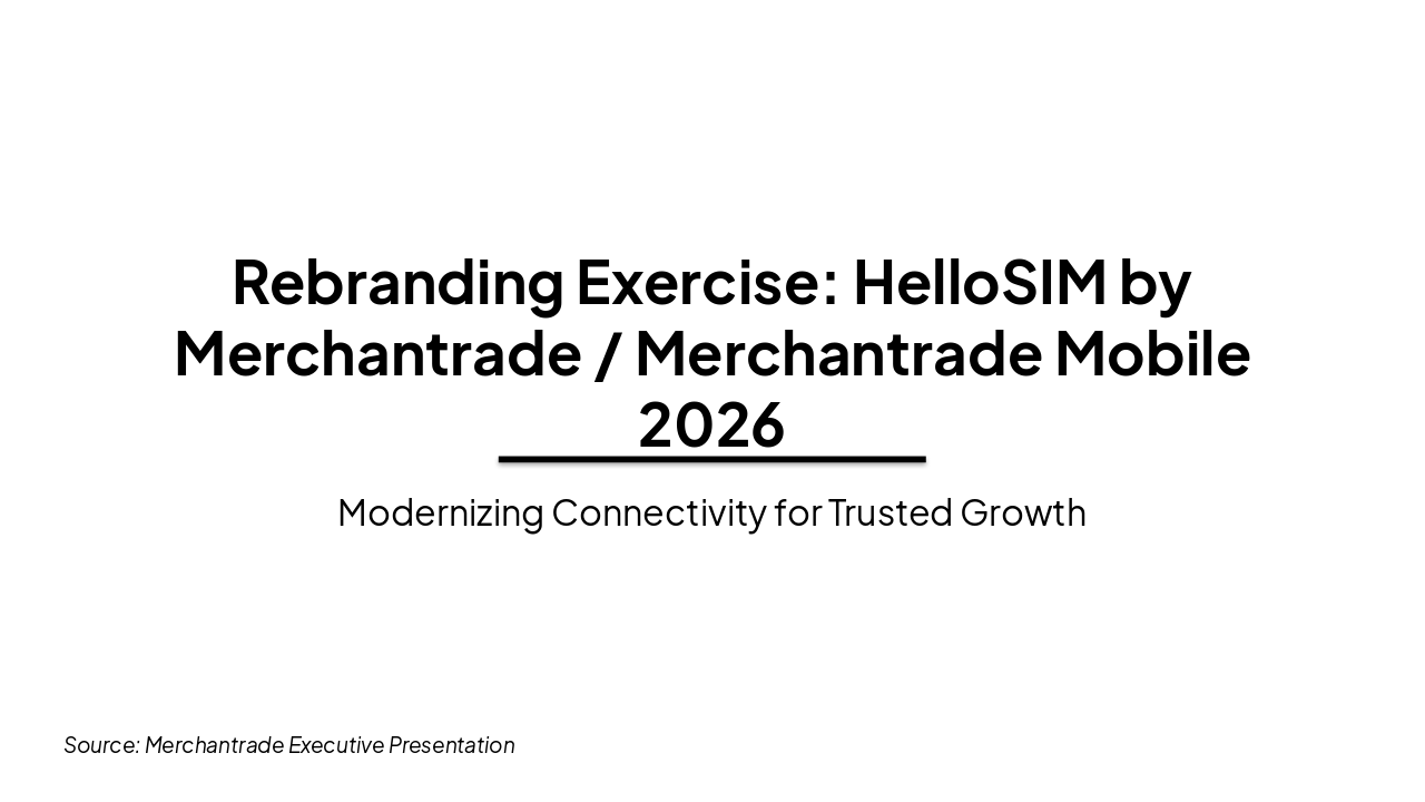 HelloSIM Rebrand 2026