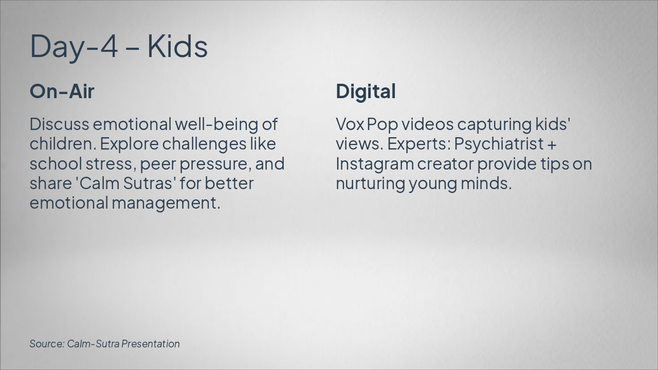 Slide 8 - Day-4 – Kids