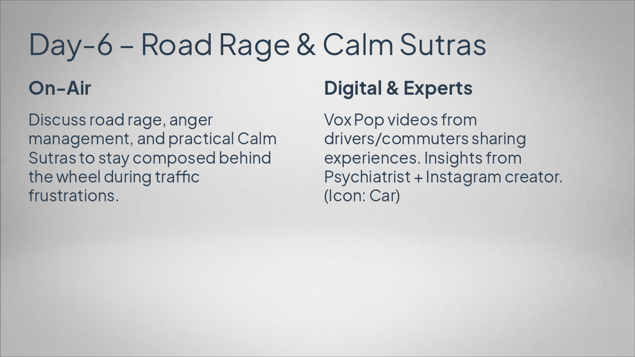 Slide 10 - Day-6 – Road Rage & Calm Sutras