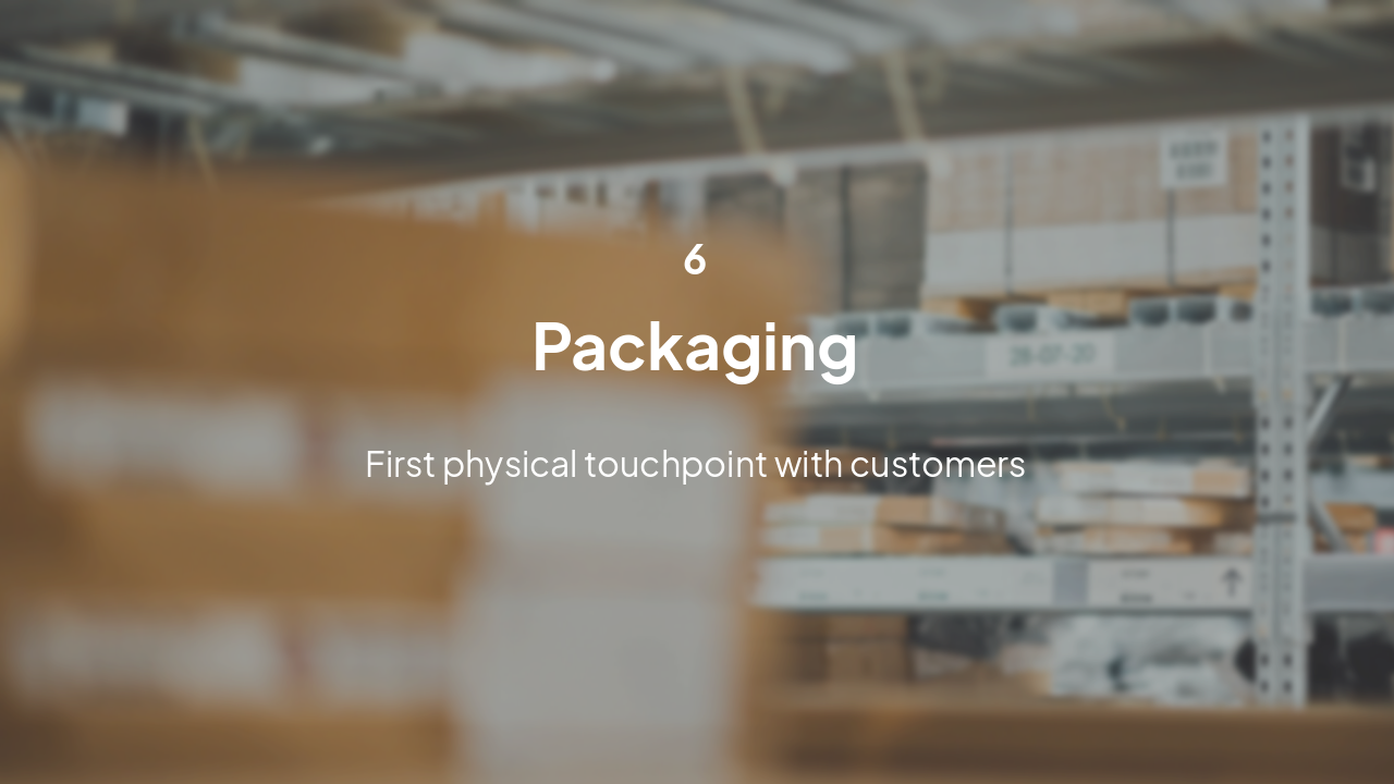 Slide 14 - Packaging