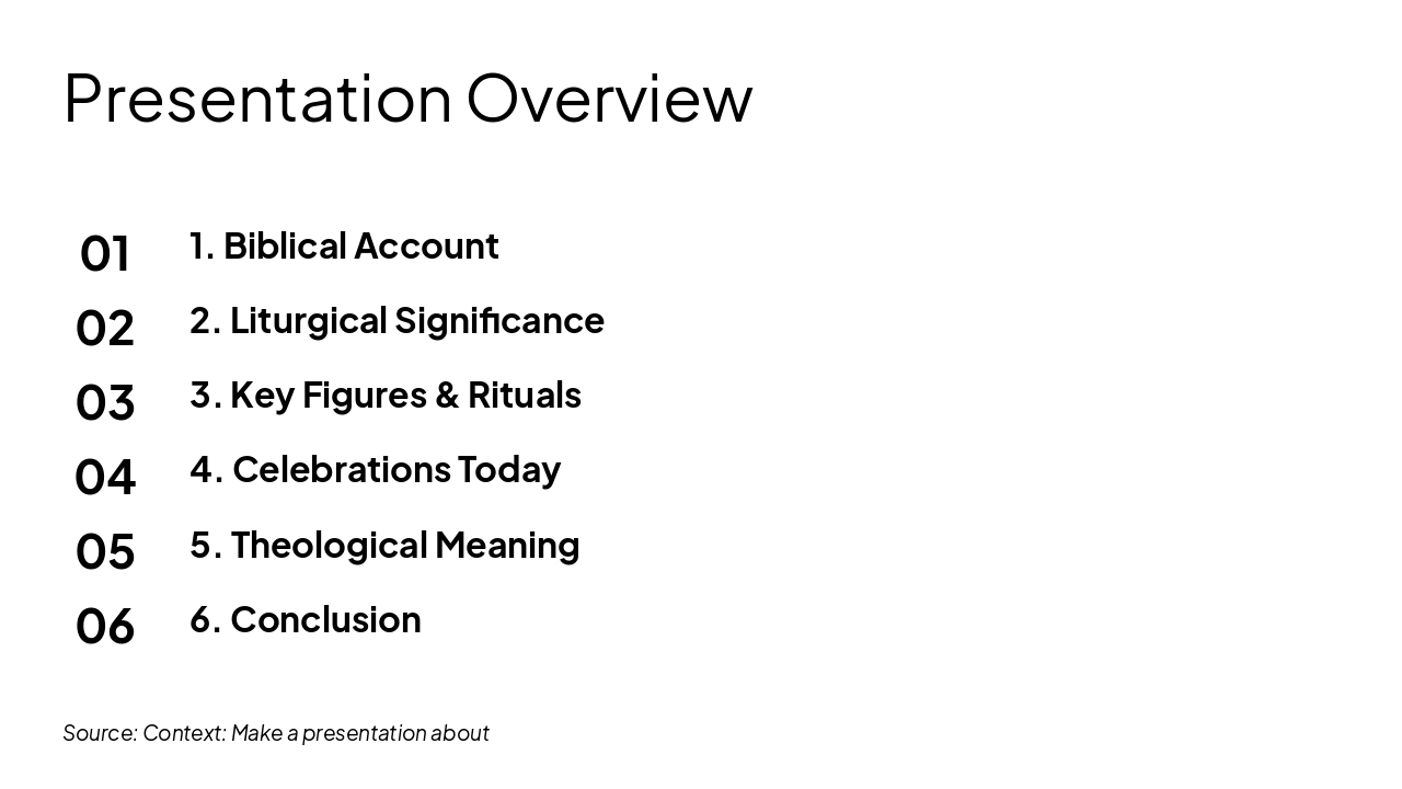 Slide 2 - Presentation Overview