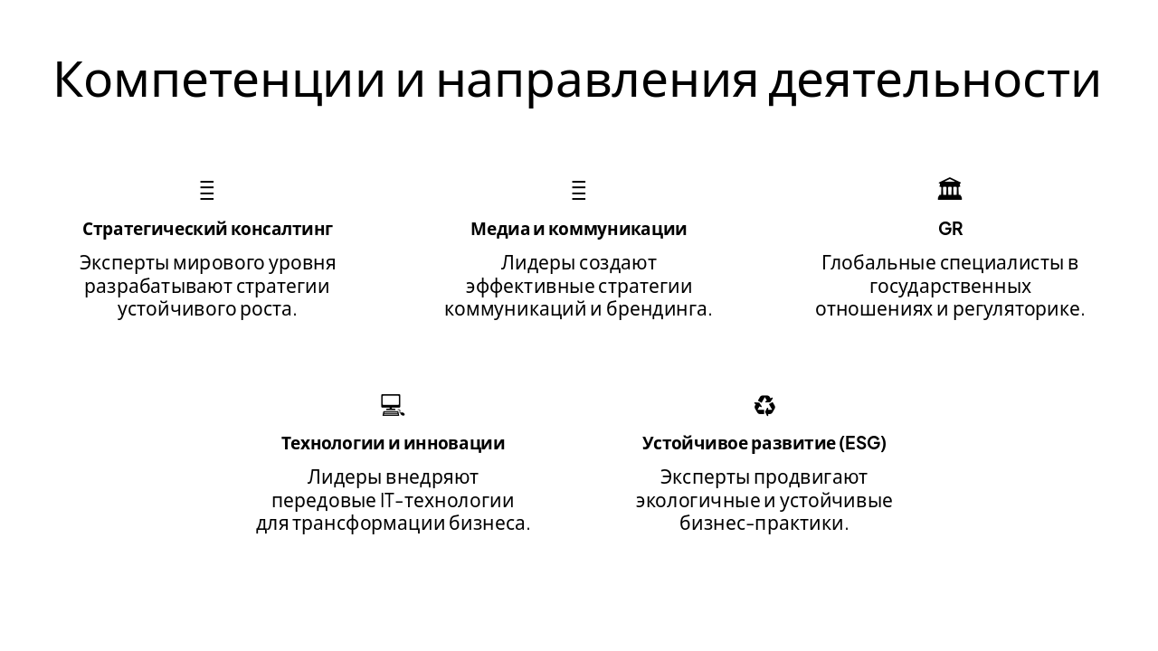 Slide 5 - Компетенции и направления деятельности