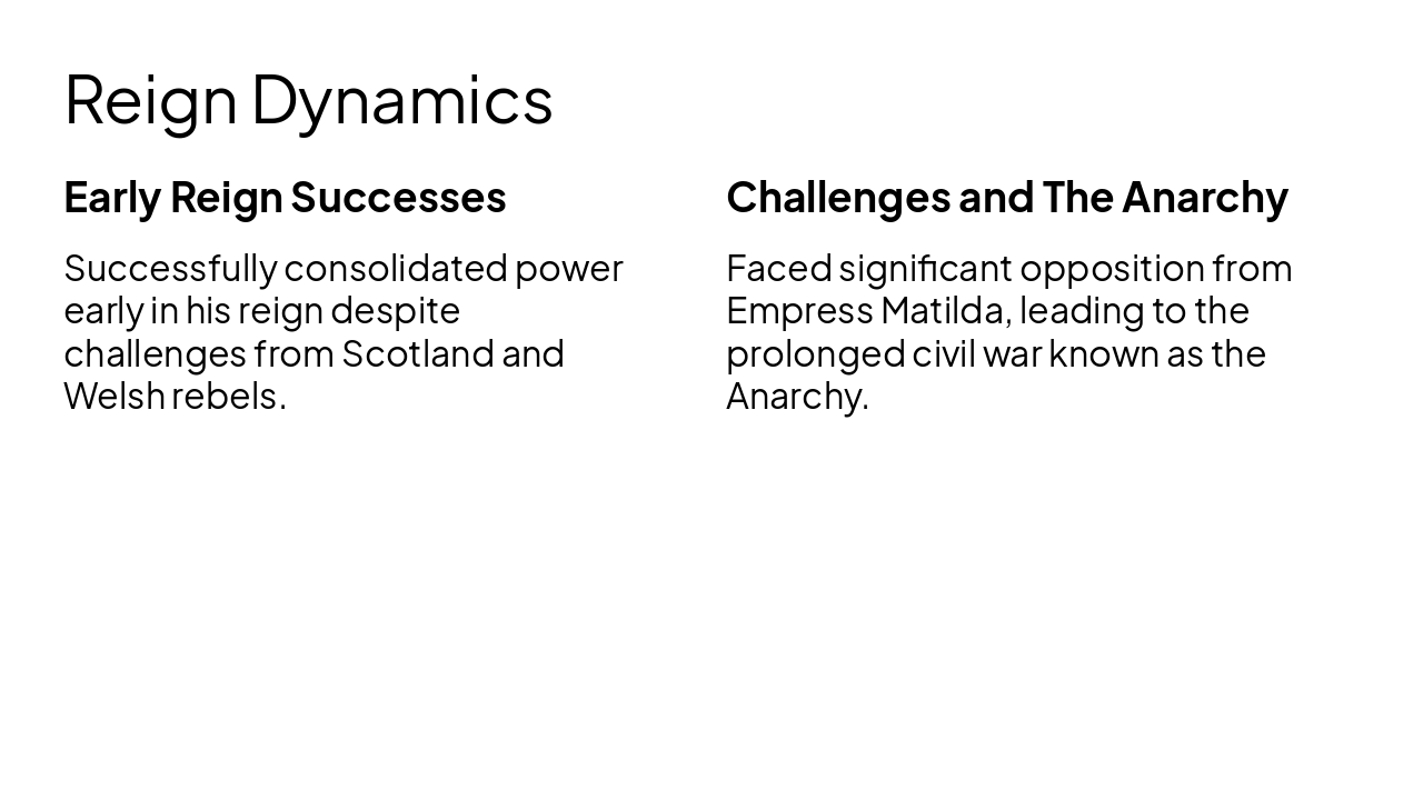 Slide 8 - Reign Dynamics