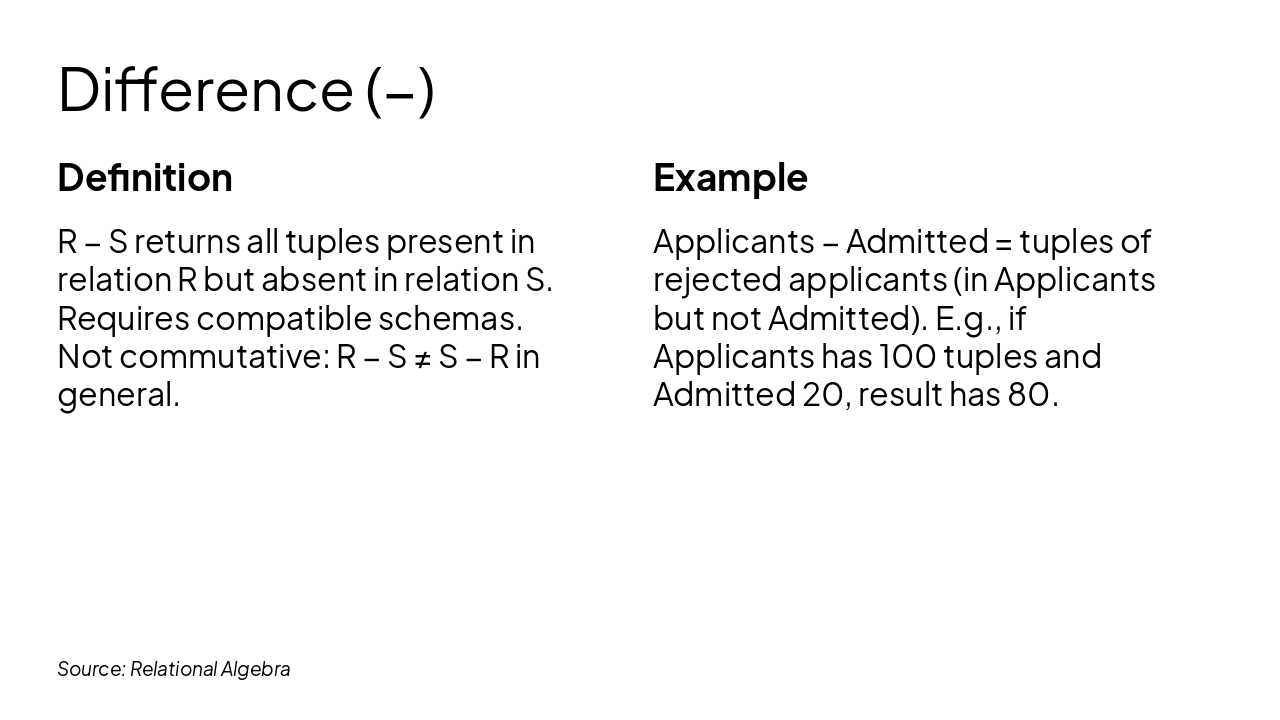 Slide 5 - Difference (−)