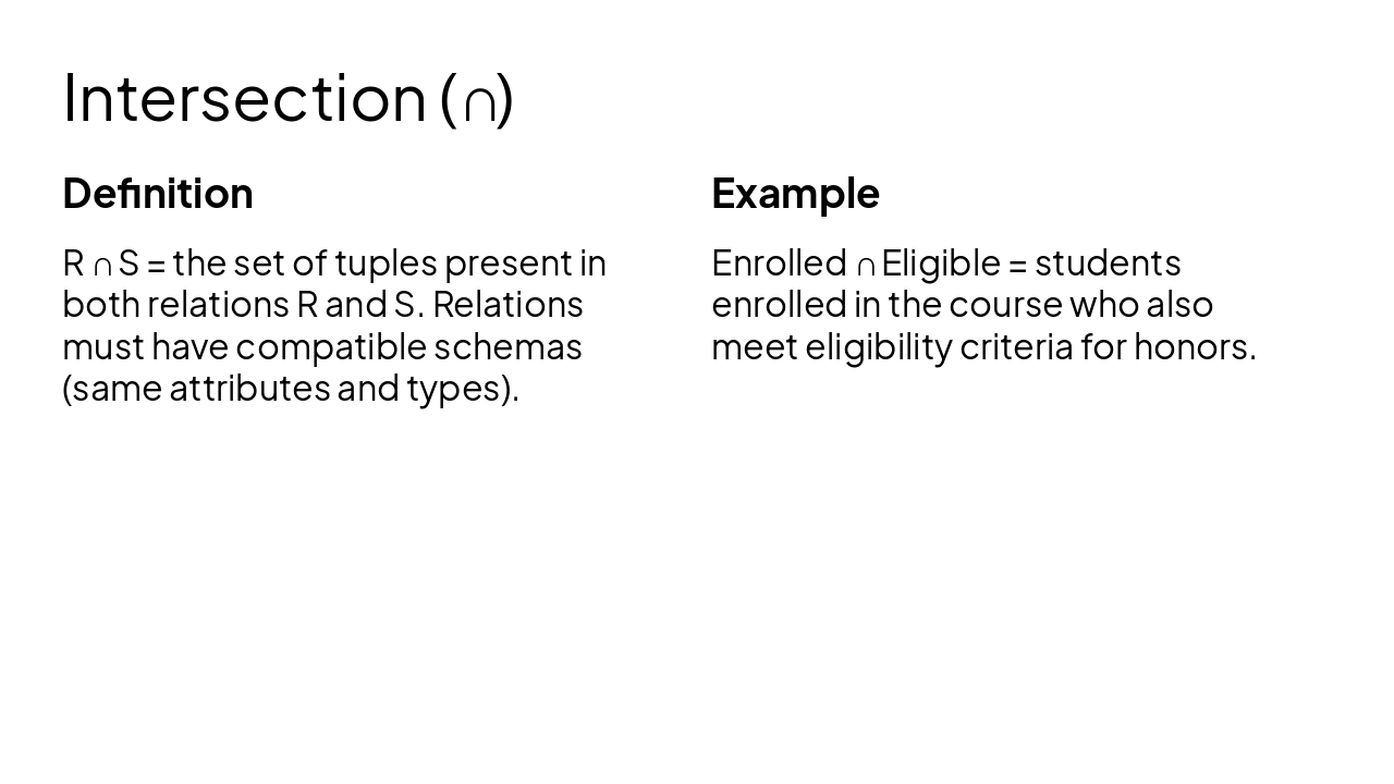 Slide 4 - Intersection (∩)