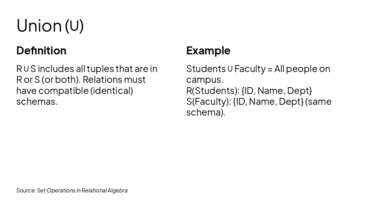 Slide 3 - Union (∪)
