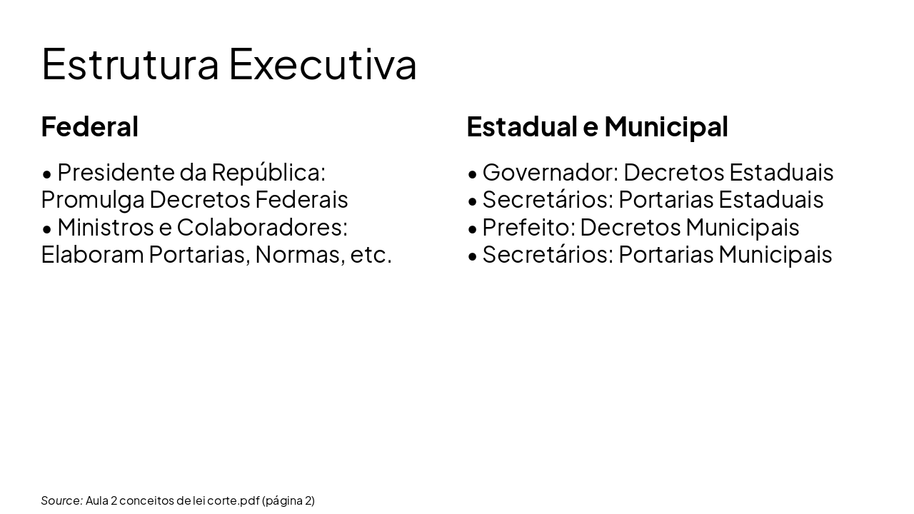 Slide 7 - Estrutura Executiva