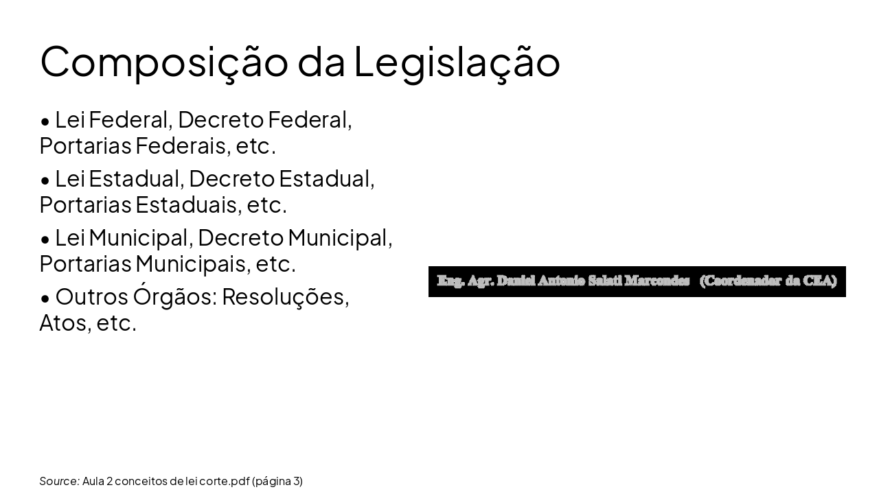 Slide 8 - Composição da Legislação