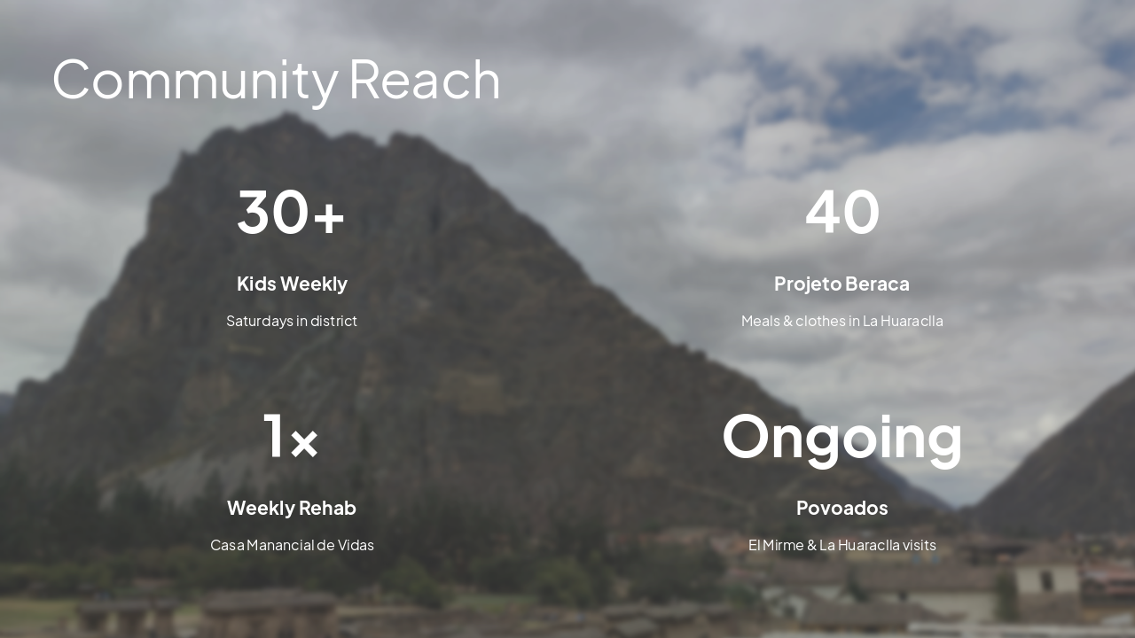 Slide 9 - Community Reach