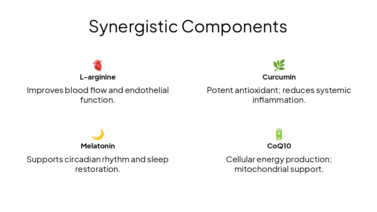 Slide 9 - Synergistic Components