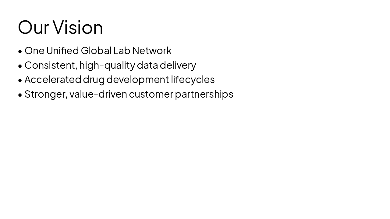 Slide 2 - Our Vision