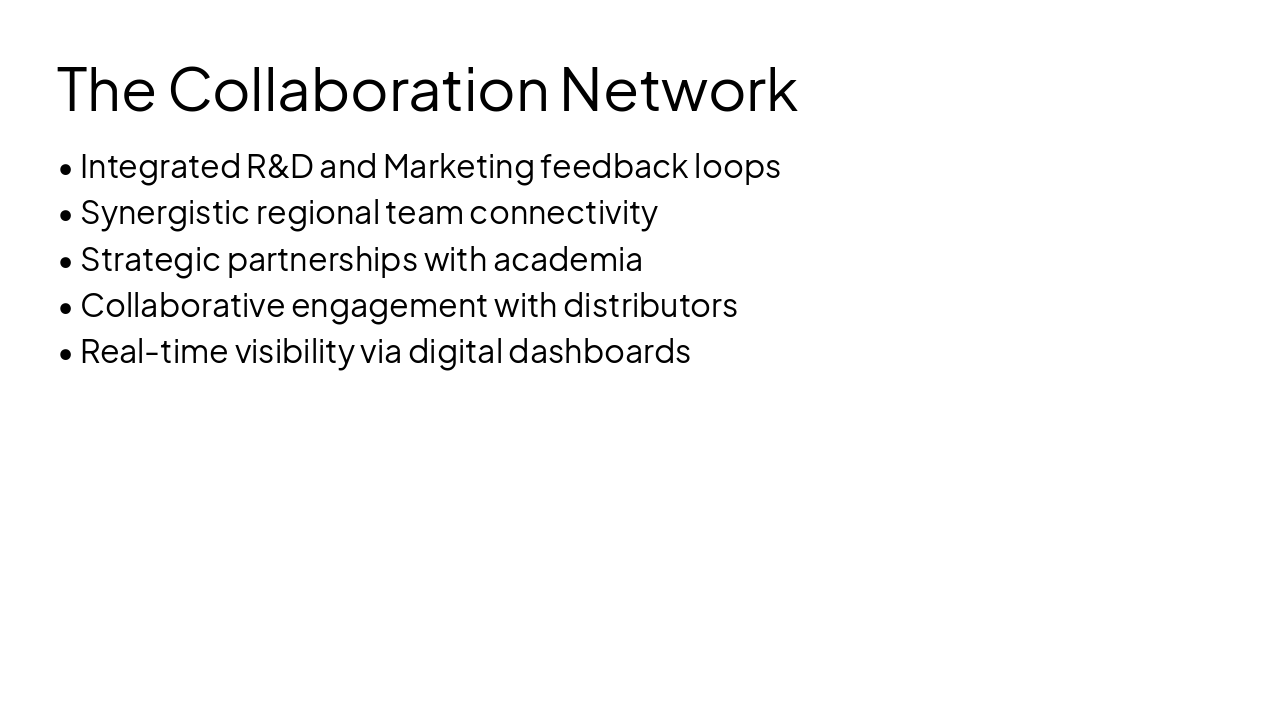Slide 7 - The Collaboration Network
