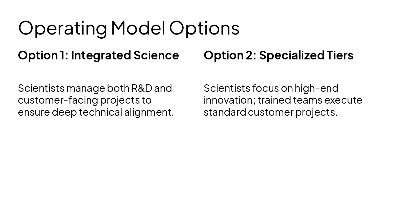 Slide 6 - Operating Model Options