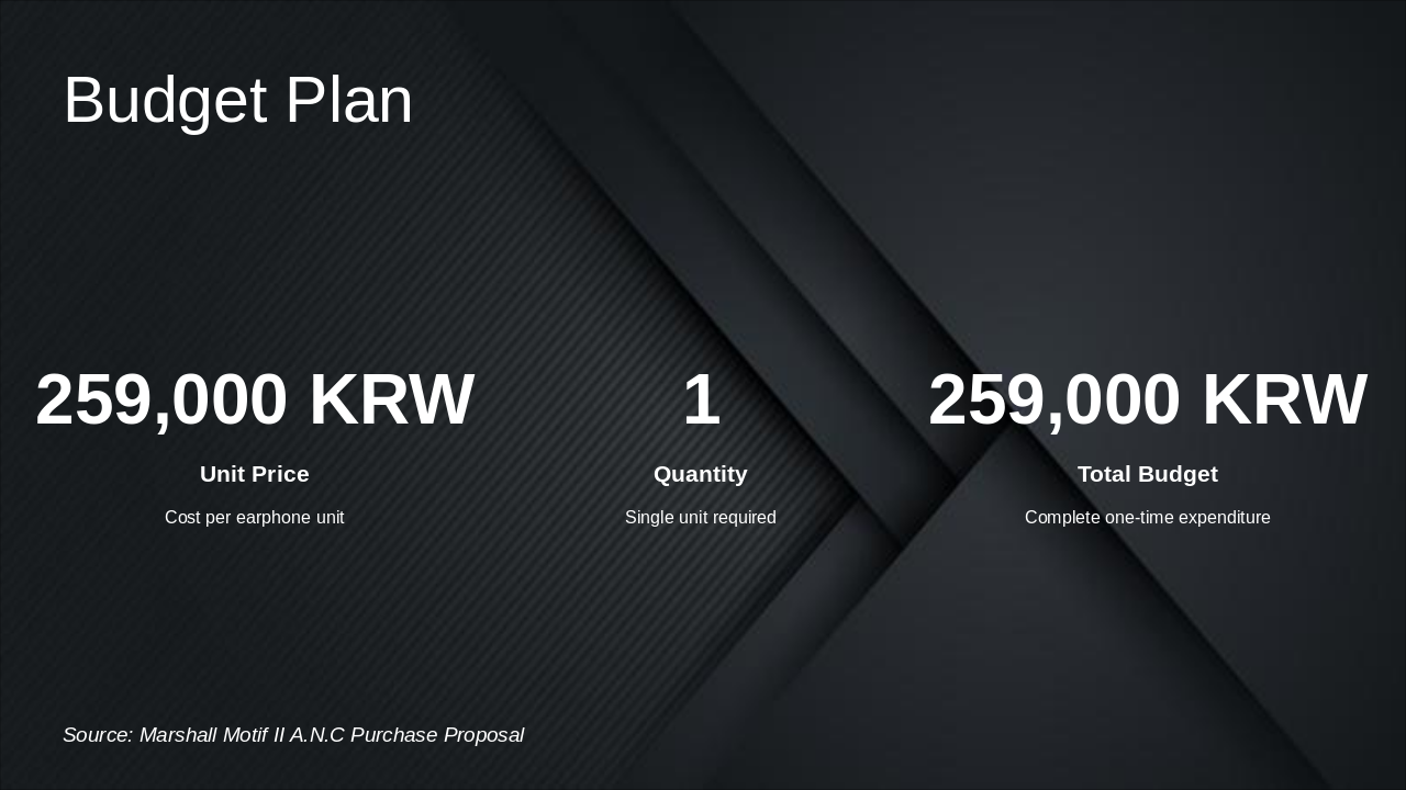 Slide 5 - Budget Plan