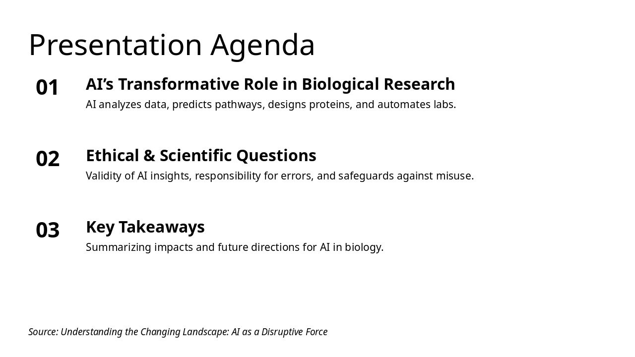 Slide 2 - Presentation Agenda