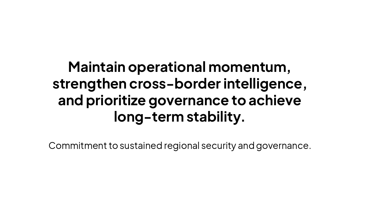 Slide 12 - Conclusion and Recommendations