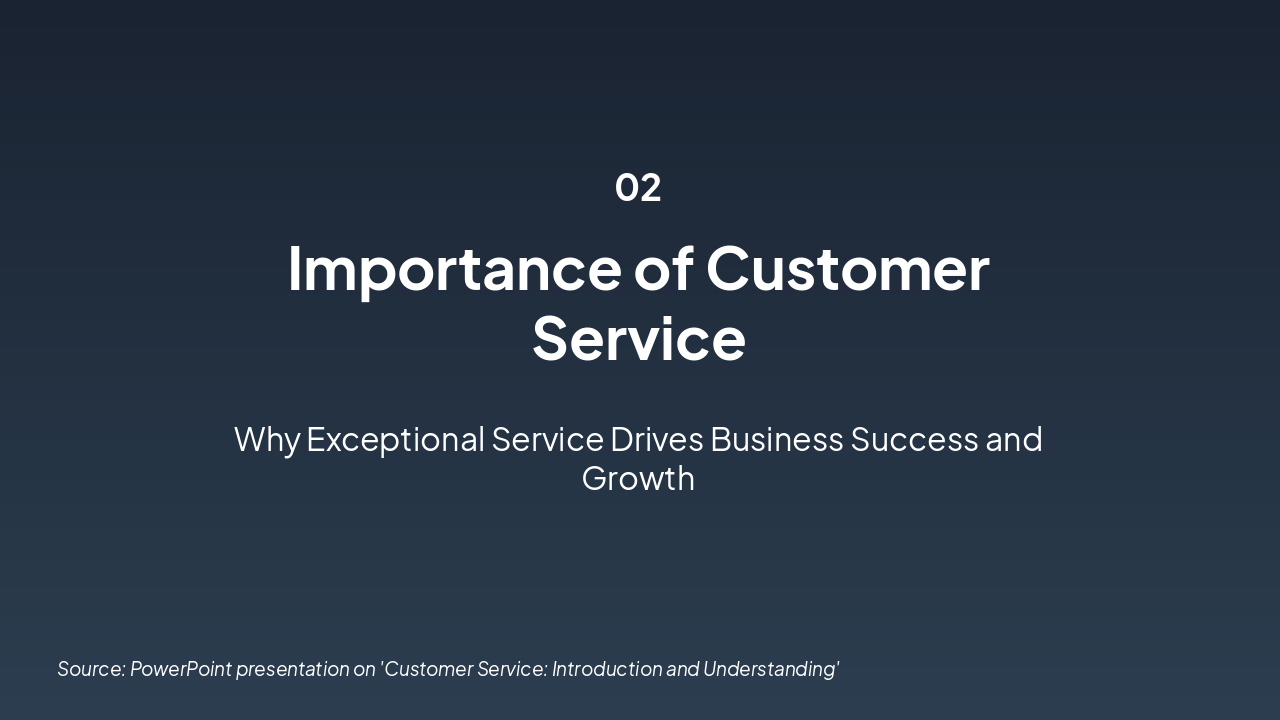 Slide 4 - Importance of Customer Service