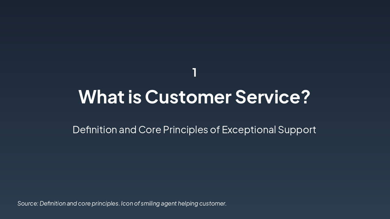 Slide 2 - What is Customer Service?