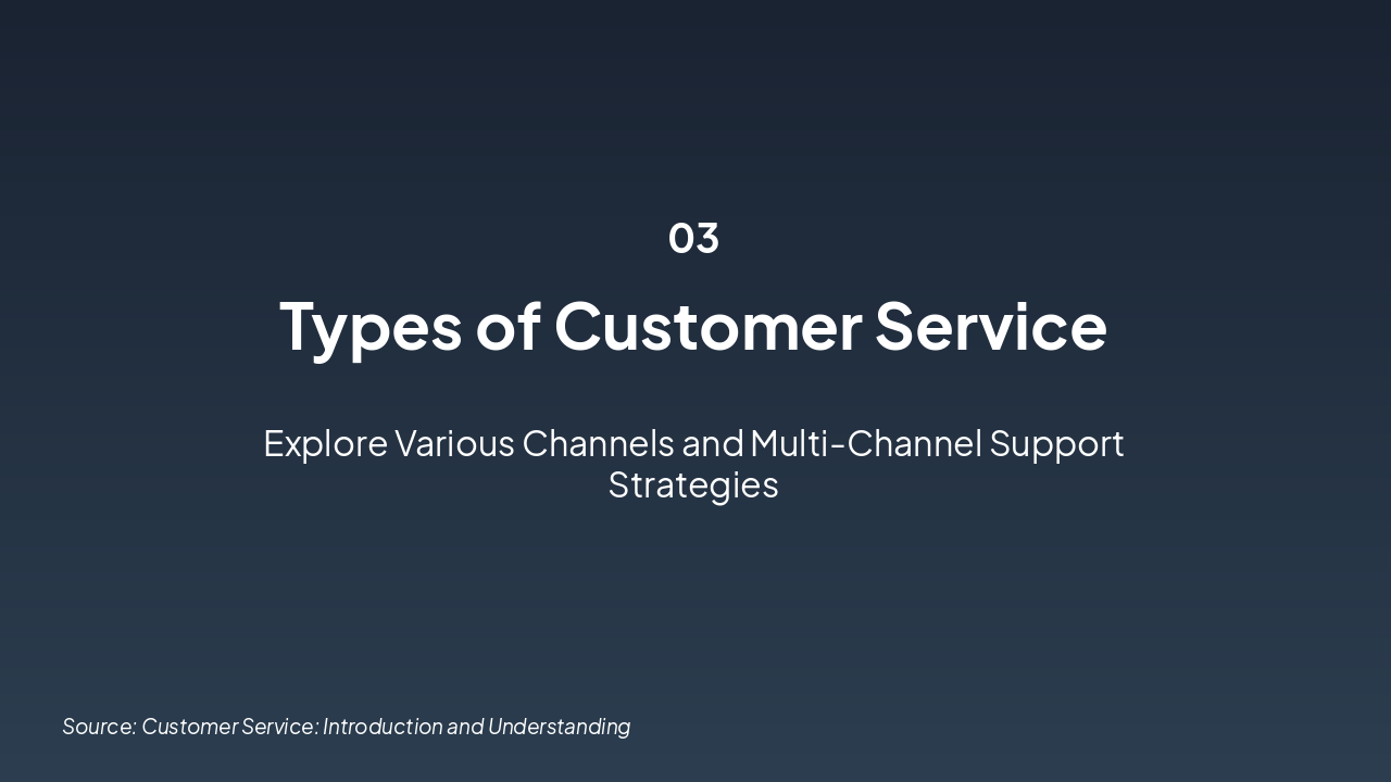 Slide 6 - Types of Customer Service